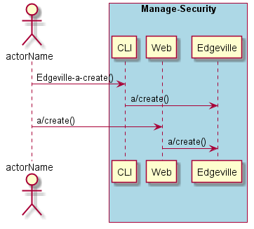 ../../_images/Create-a-Trust-between-devices.png