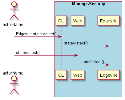 ../../_images/Detect-State-of-the-Platform.png