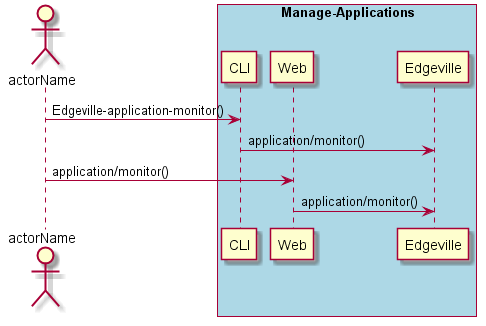 ../../_images/Monitor-Application.png