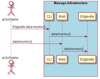 ../../_images/Monitor-Data-Center-Hardware.png