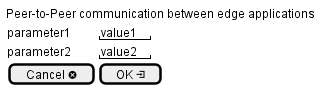 ../../_images/Peer-to-Peer-communication-between-edge-applicationsWeb.png