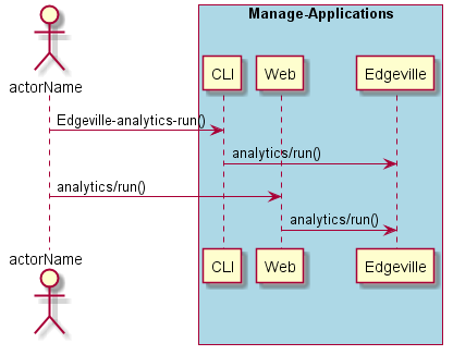 ../../_images/Run-Analytics-on-the-Edge-.png