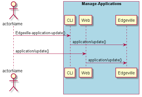 ../../_images/Update-Application.png