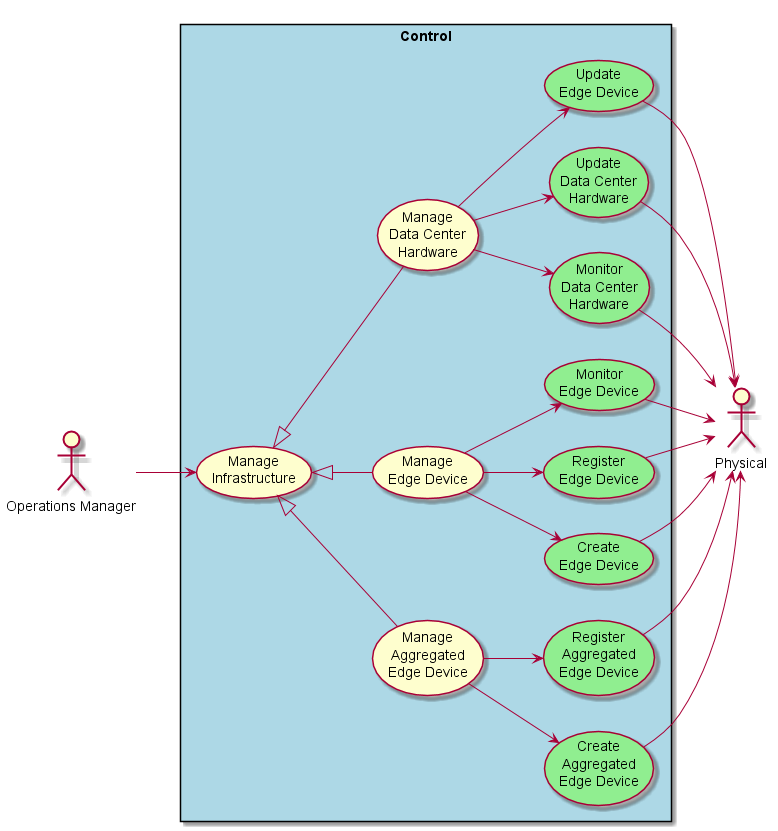 ../../_images/UseCases26.png