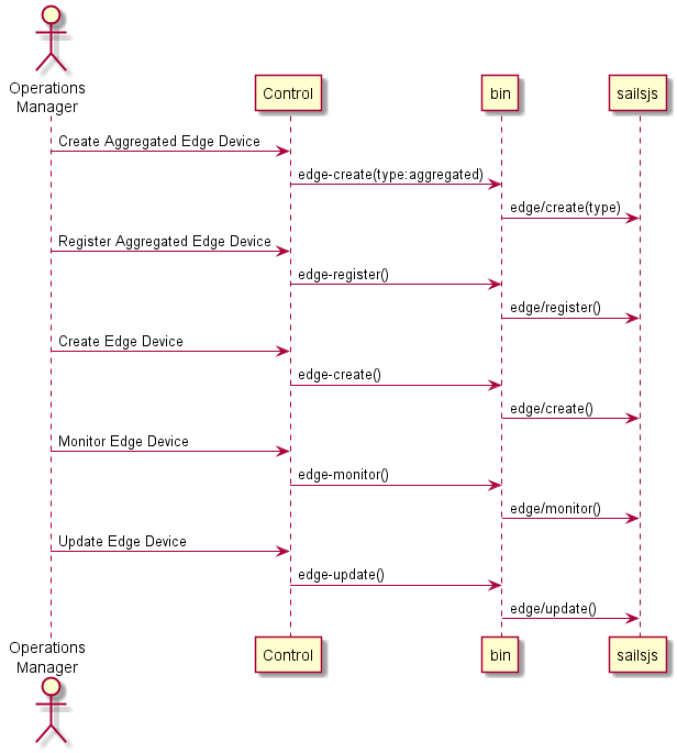 ../../_images/UserInteraction19.png